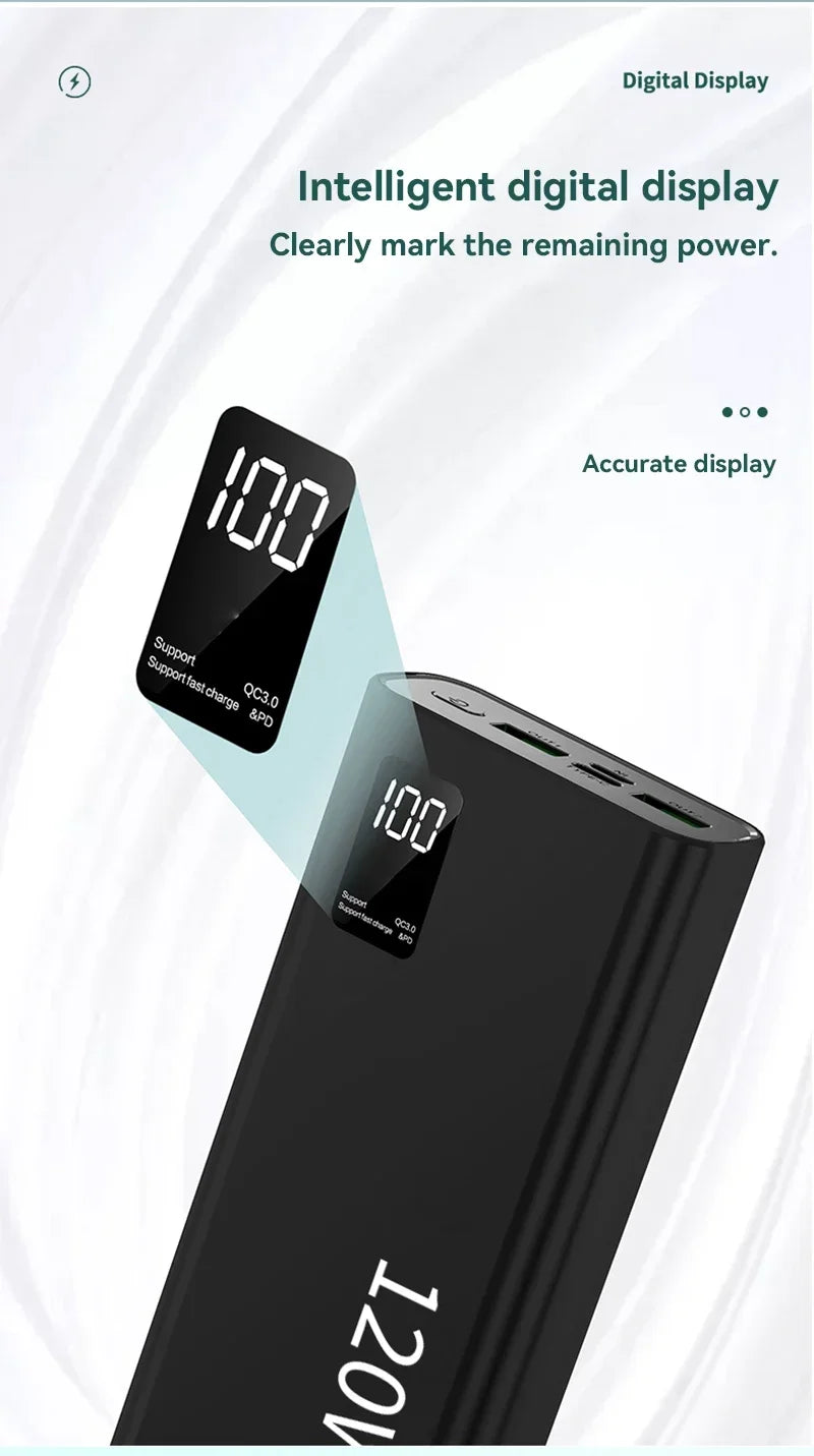 SMART ELECTRONICS