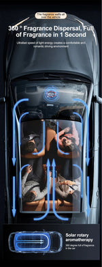 Solar Rotating Helicopter Solar Aromatherapy Car Air Freshener Alloy+ABS Wooden Aromatherapy Car Aromatherapy