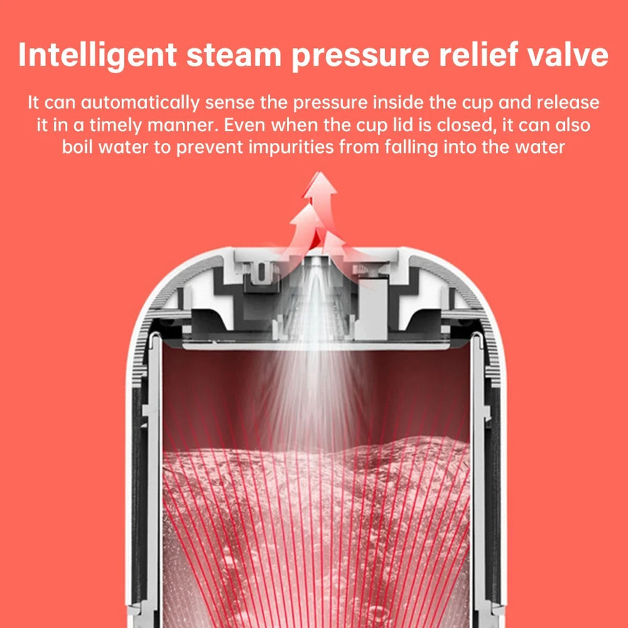 420ml Portable Car Heating Cup Electric Kettle 304 LED Smart Temperature Control Warmer Stirring Cup Heating Bottle Mixing Cup