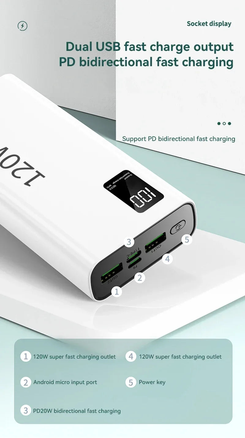 80000mAh Power Bank 120W Super Fast Charging 100% Sufficient Capacity Portable Battery Charger Digital Display For iPhone Xiaomi