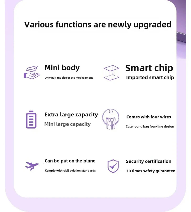 20000mAh Mini Powerbank Portable Round Self-wired  Fast Charging High Capacity Digital Display Power Bank For Iphone Xiaomi