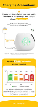 Tuya Ivy Smart Planter,Endless Fun Over 49 Rich Expressions,7 smart sensors,AI Chips Make Raising Plants Easy and Fun