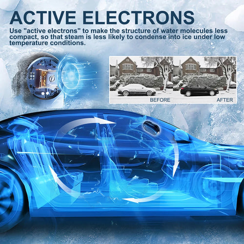 1-10pcs Car Window Glass Anti-ice Snow Remover Solar/USB Antifreeze Snow Removal Instrument Winter Deicing Device Car Defroster