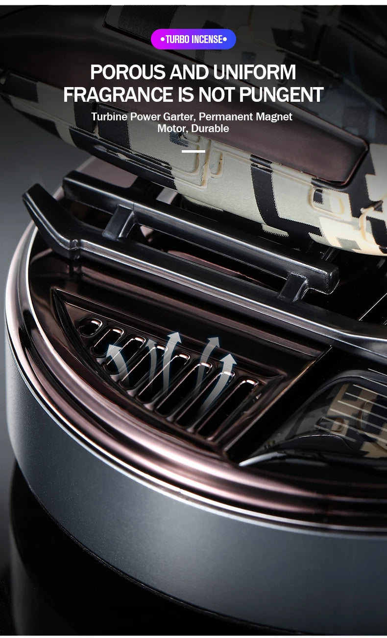 Car Solar Powered Rotation Helicopter Airplane Air Freshener Solar Helicopter Interior Perfume Trim Diffuser Rotary Aromatherapy