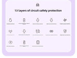 20000mAh Mini Powerbank Portable Round Self-wired  Fast Charging High Capacity Digital Display Power Bank For Iphone Xiaomi