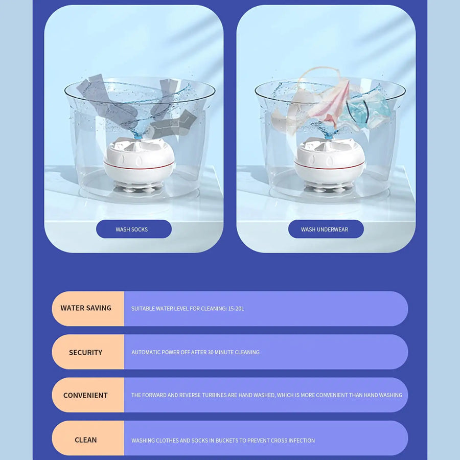 60W Portable Turbo Washing Machine Hight Power Mini Ultrasonic Washer for Baby Clothes Underwear Socks Business Trip Travel USB