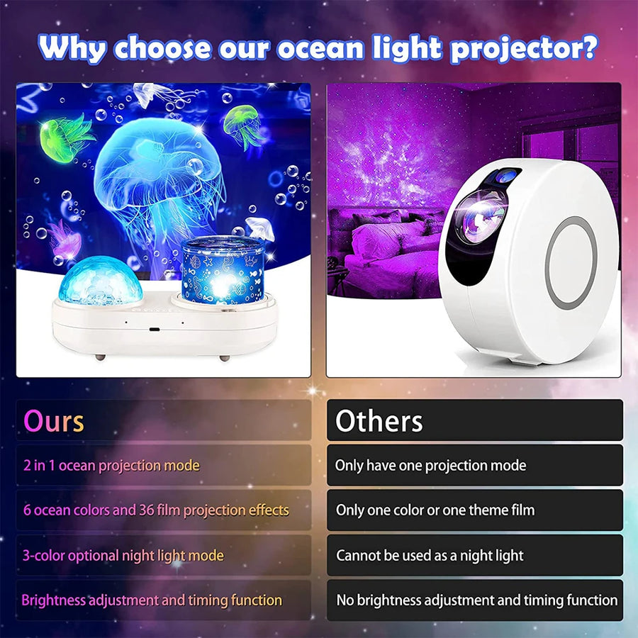 Star Galaxy Projector for Bedroom Starry Nebula LED Night Light 10 Light Color Timer Ceiling Romantic Birthday Christmas Gifts