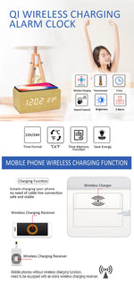 Wooden Digital Alarm Clock with Wireless Charging, LED Clock with Time, Date,Temperature, Desk Clocks for Office,Bedside Clock