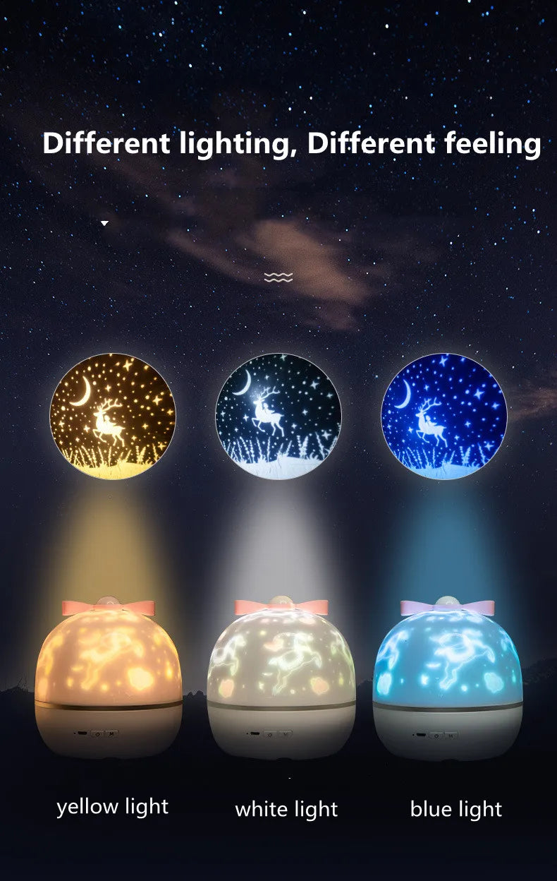 Starry Projector Night Light Rotating Sky Moon Lamp Galaxy Lamp Home Bedroom Decoration Starlight Christmas Lights for Kids Gift