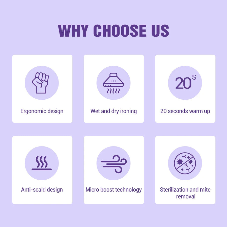 Mini Garment Steamer Portable Folding Handheld Steam Iron Home Travelling For Clothes Ironing Wet Dry Ironing Machine