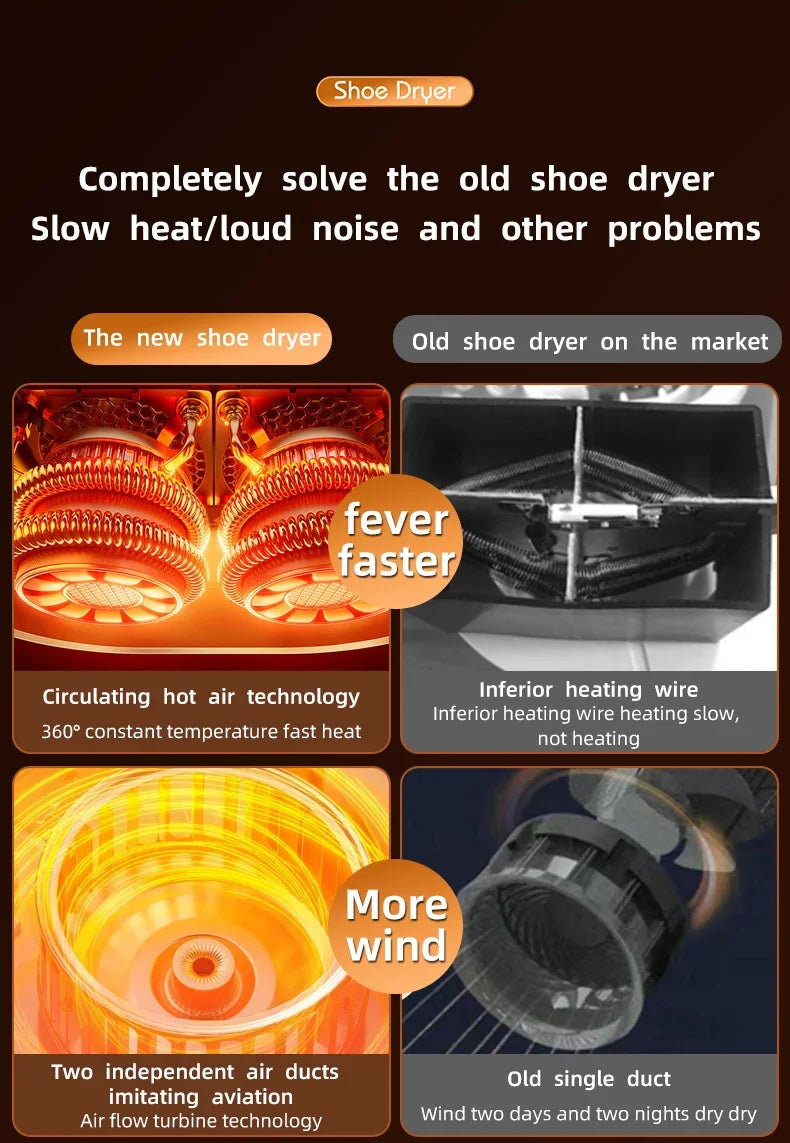 Intelligent Timer Shoe Dryer  Adjustable Dryer Quick Drying Deodorizing Sterilizing Shoe Dryer Household Shoe Warmer Heater